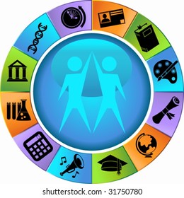 Education Icon Wheel Set