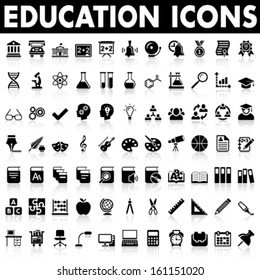 Education Icons