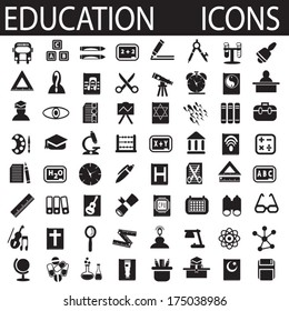 education icons