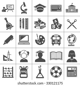Education Icons