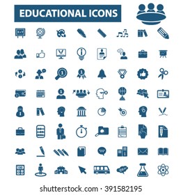 education icons
