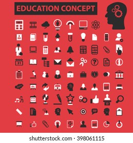 education icons
