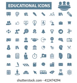 education icons
