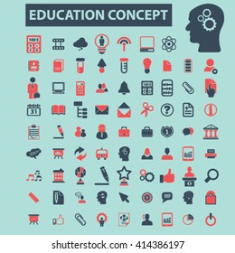 education icons
