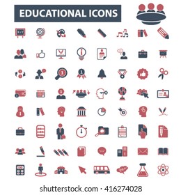 education icons
