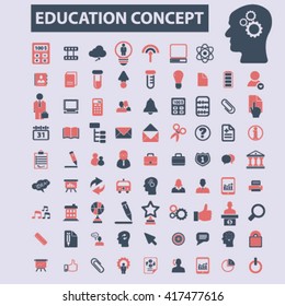 education icons
