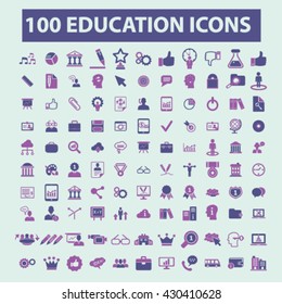 ícones de formação educacional

