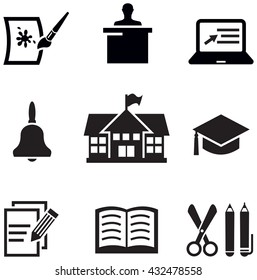 Education icons