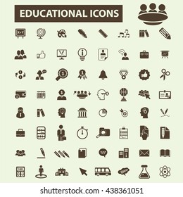 education icons