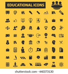 education icons
