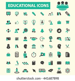 education icons