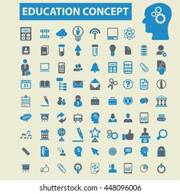education icons