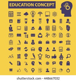 education icons
