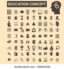 education icons