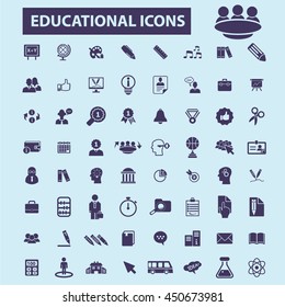 education icons