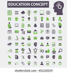 education icons
