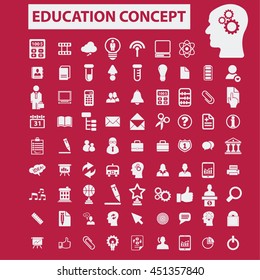 iconos de educación