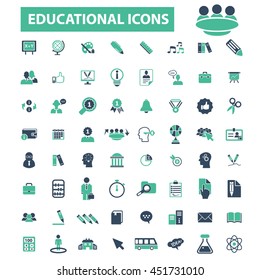 education icons