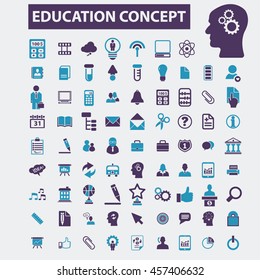 education icons
