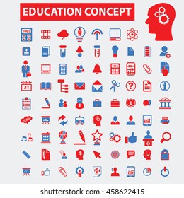 education icons