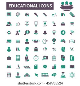 education icons