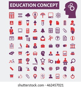 education icons