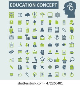 education icons