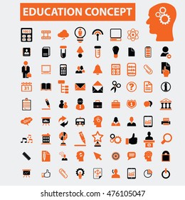 education icons