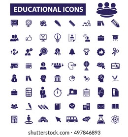 education icons