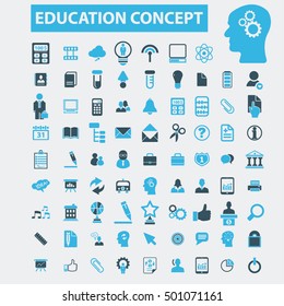 education icons