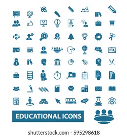 education icons