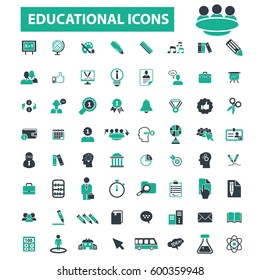 education icons