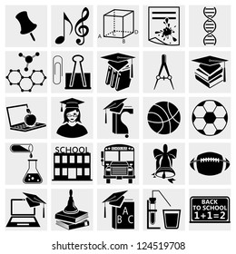 Education Icons // Basics