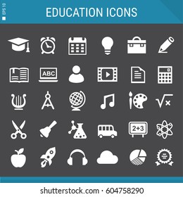 Education icons collection