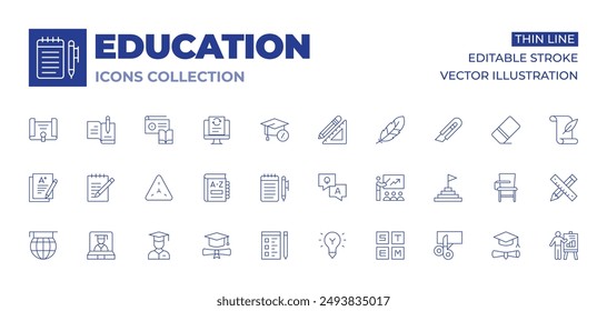 Bildung Icons Kollektion. Dünne Linien-Symbole, bearbeitbare Strich. qa, Wörterbuch, Idee, Online-Bildung, Anmerkung, Absolvent, Prüfung, Tagebuch, Dreieck, Student, Bildung.