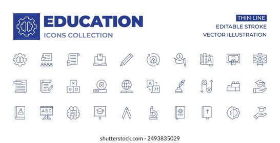 Bildung Icons Kollektion. Dünne Linien-Icons, bearbeitbare Strich. Blöcke, künstliche Intelligenz, Mikroskop, Sprache, Bibel, Wissen, Flaschenzug, Präzision, Schreiben, These, Reibung, Bildung.