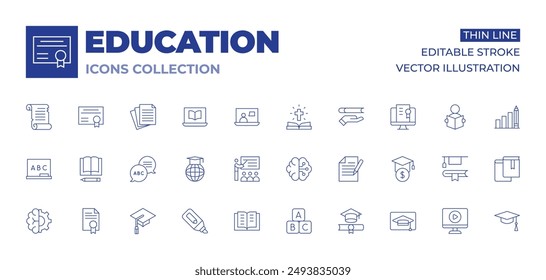 Education icons collection. Thin Line icons, editable stroke. graduation cap, brain, books, abc block, online education, loan, video, study, file, diploma, teaching, reading.