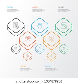 Education icons line style set with pencil stand, logic, science research solution elements. Isolated vector illustration education icons.
