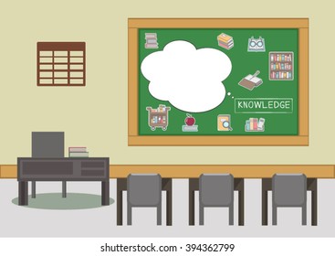 education icons on the blackboard in the classroom