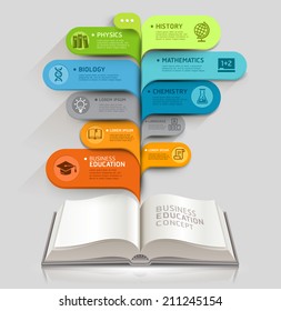 Education icons and Open books with bubble speech template. can be used for workflow layout, diagram, number options, step up options, web design, banner template, infographics.