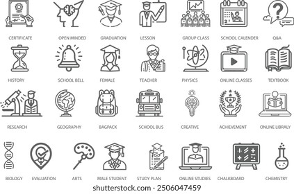 Education Icons Pack, certificate, open minded, graduation, lesson. group class, school calender, history, school bell, biology, geography, physics, arts, chemistry