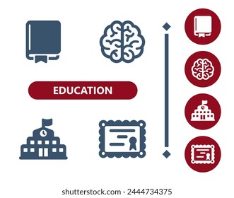 Iconos de Educación. Escuela, libro, cerebro, conocimiento, escuela secundaria, universidad, diploma, icono de título. Profesional, Vector perfecto de 32x32 píxeles.