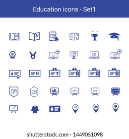 Education icons - Set 1