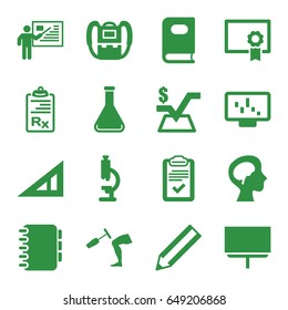 Education icons set. set of 16 education filled icons such as triangle ruler, backpack, book, mathematical square, board, pencil, clipboard, human brain