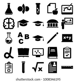 Education icons. set of 25 editable filled education icons such as observatory, brain, book, abc, square root, blackboard x+y, alpha, test tube, graph on display