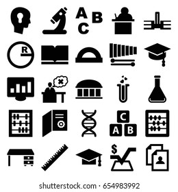 Education icons set. set of 25 education filled icons such as ruler, observatory, abc cube, graduation cap, abacus, office desk, resume, mathematical square, microscope