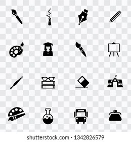Education Icons set