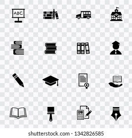 Education Icons set