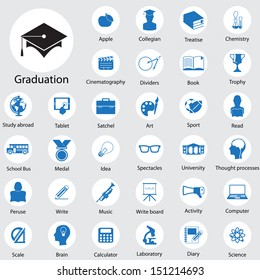 Education icons set