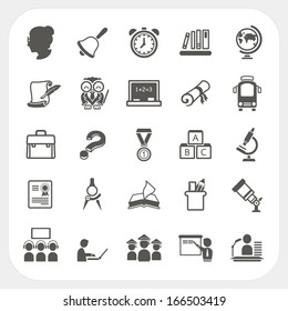 Education Icons Set